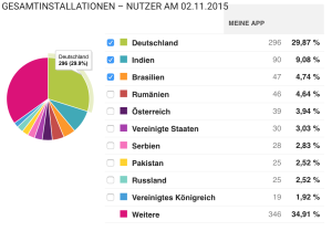 Bildschirmfoto 2015-11-04 um 10.02.57